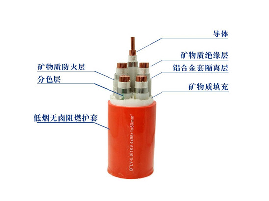 阻燃電纜的適用場合及選用要求