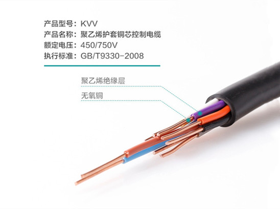 電纜接頭發(fā)熱怎么辦？讓飛雁電纜教您處理