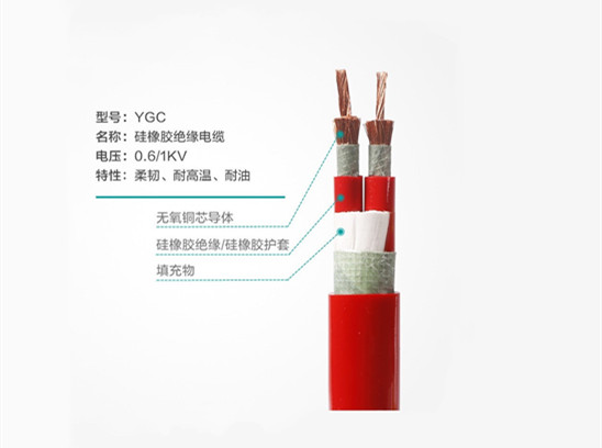 【飛雁電纜】耐火電纜與防火電纜，你分清楚了嗎？