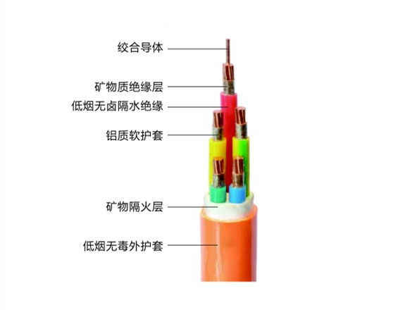 礦物絕緣電纜的特點，礦物絕緣電纜都有哪些型號？