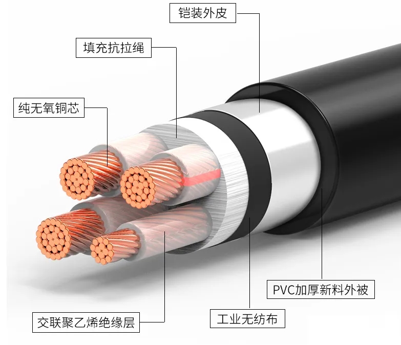 【飛雁電纜】鎧裝電纜與非鎧裝電纜，兩者有哪些區(qū)別？