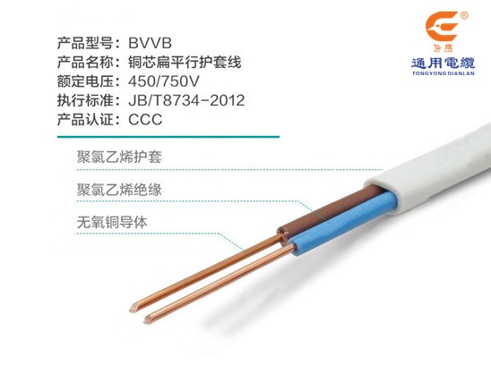 電纜百科|什么是護套線？護套線用途有哪些？